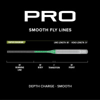 Orvis Fliegenschnur Smooth Pro Lines Depth Charge Triple...
