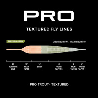 Orvis Fliegenschnur Textured Pro Trout