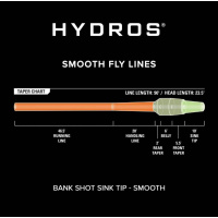 Orvis Fliegenschnur Hydros Bank Shot Intermediate WF-6-F/I
